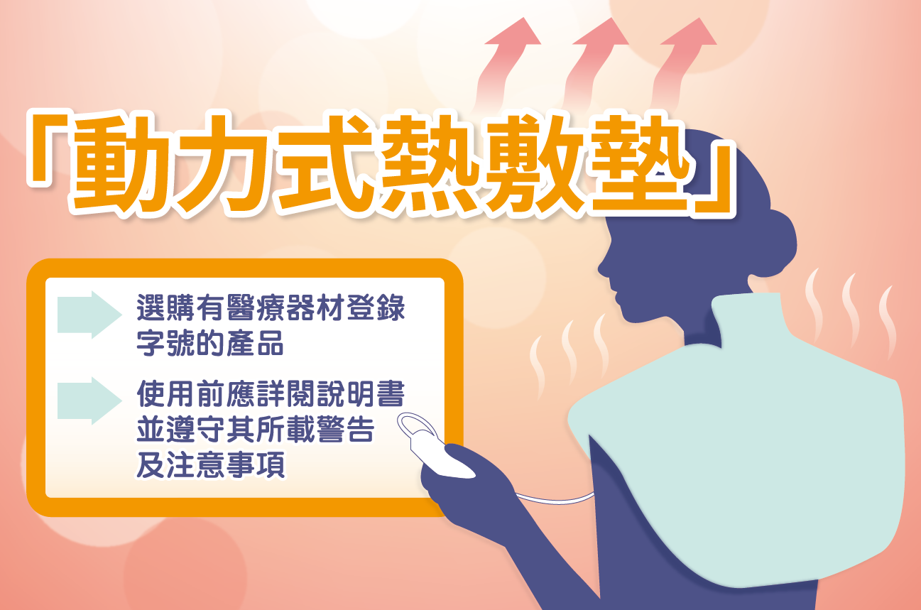 動力式熱敷墊是什麼？-圖片1