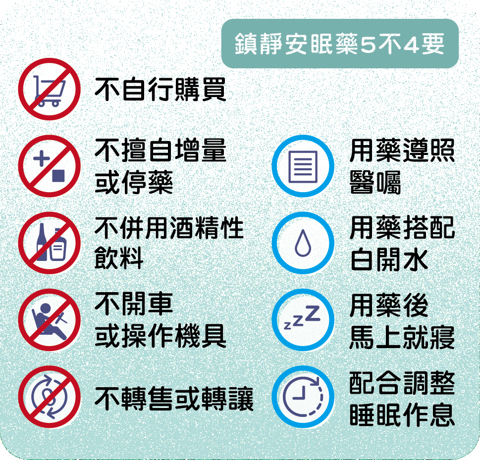 「5不4要」,聰明使用鎮靜安眠藥