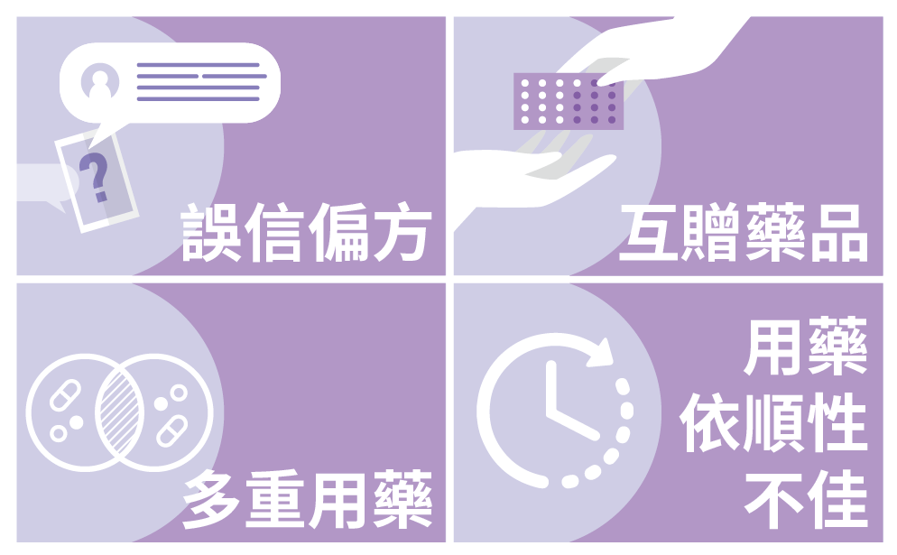 長輩用藥安全知多少,彰化縣衛生局帶您一探究竟