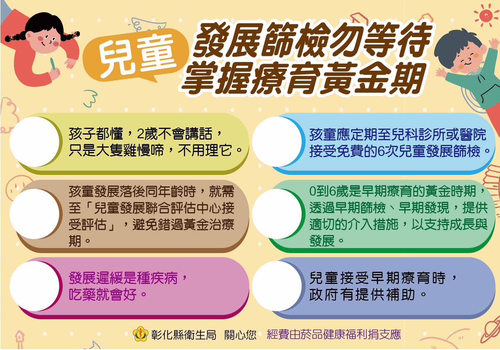113年衛教主軸專區-1.生命教育（預立醫療決定、安寧緩和療護及器官捐贈意願）2.愛滋、淋病、梅毒、猴痘（Mpox）及結核病傳染病防治3.兒童發展篩檢及 聯合評估服務|