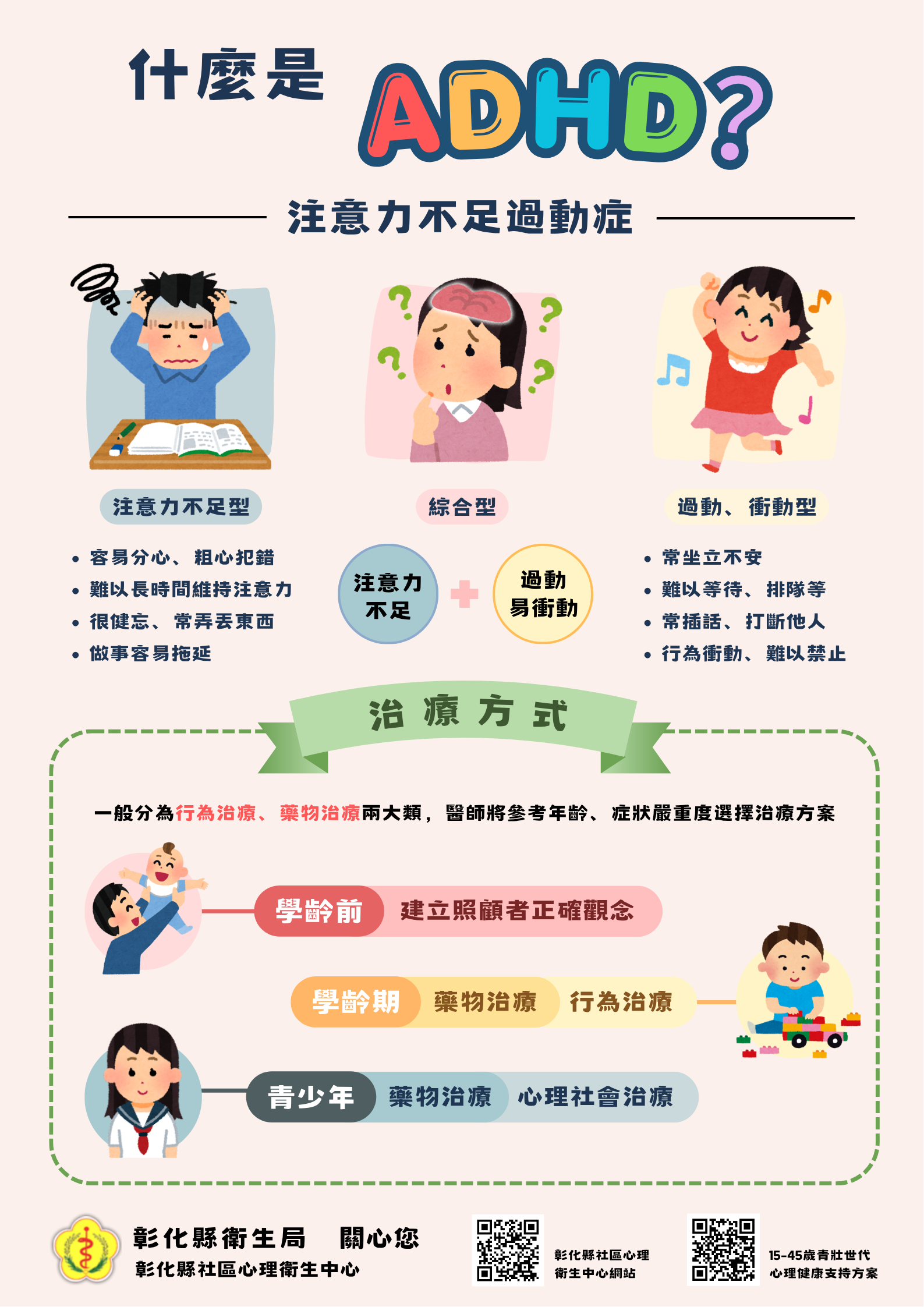 ADHD是什麼？不是調皮，而是大腦在「不一樣的運作」-圖片1