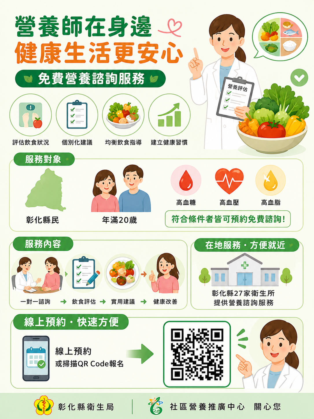 專業營養諮詢,守護您的健康生活