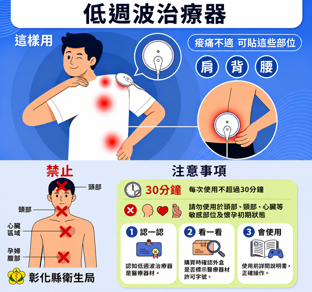 肩頸痠痛舒緩工具：認識低週波治療器