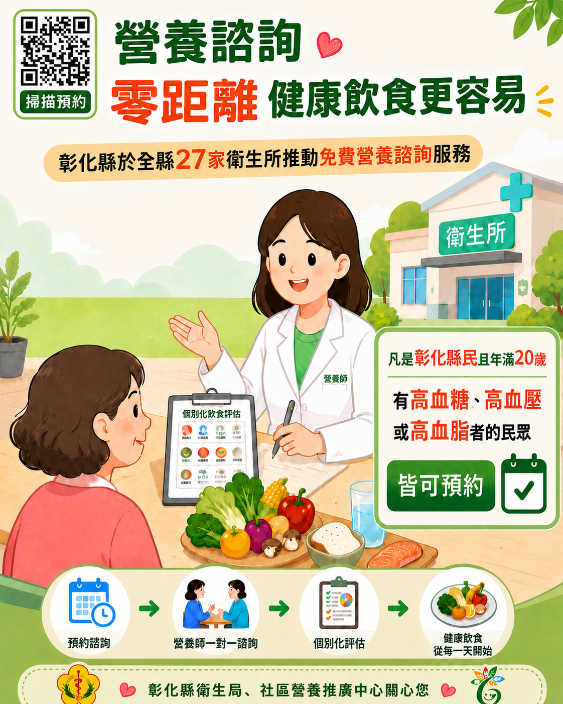 營養諮詢零距離,健康飲食更容易