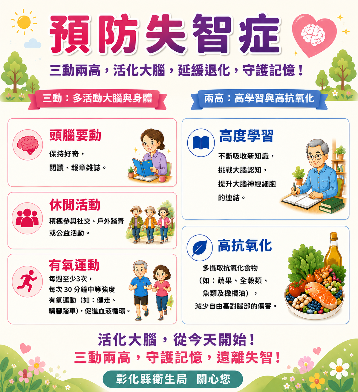 【預防失智,從今天開始🧠】-圖片1