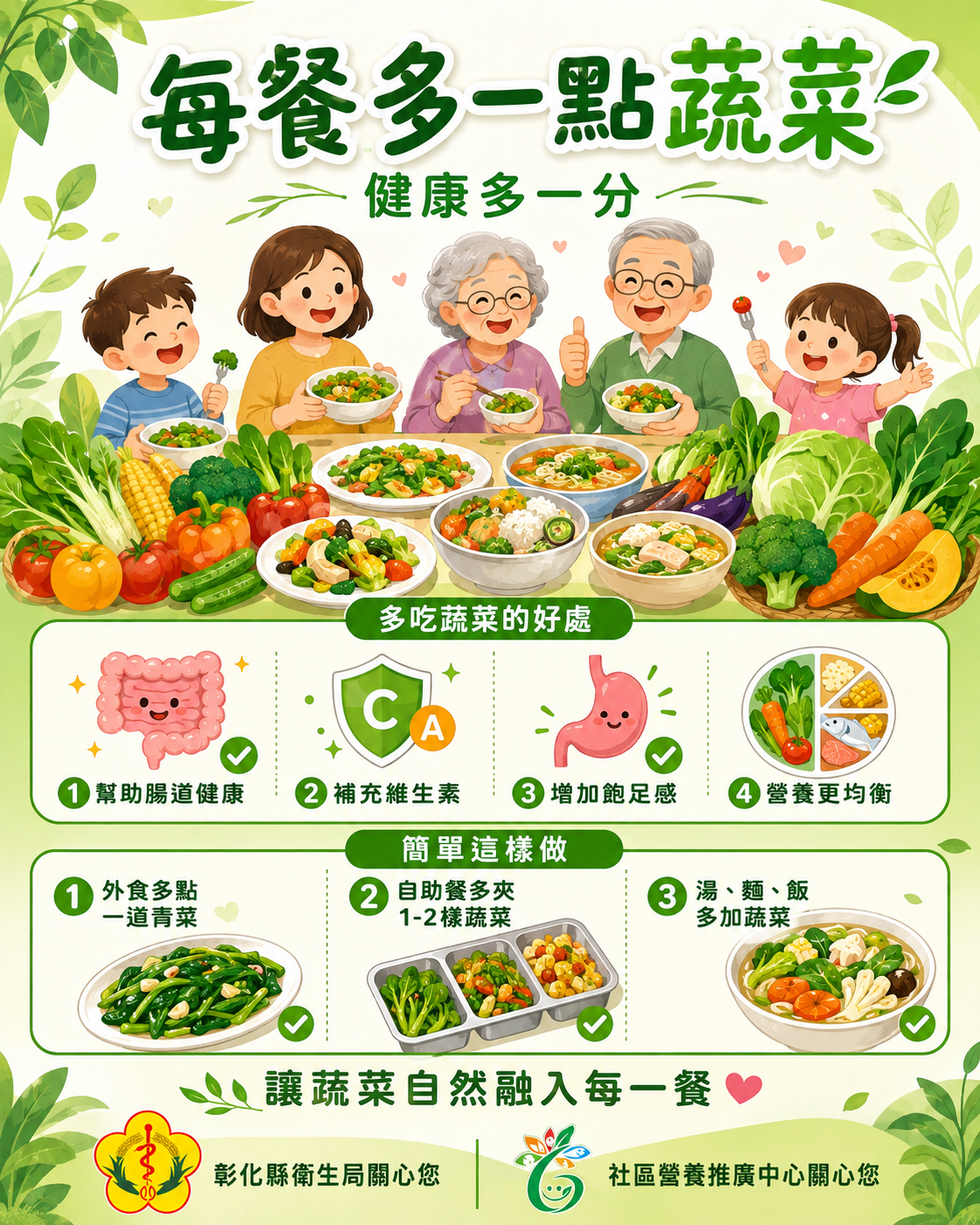 多一點蔬菜，多一點健康-圖片1