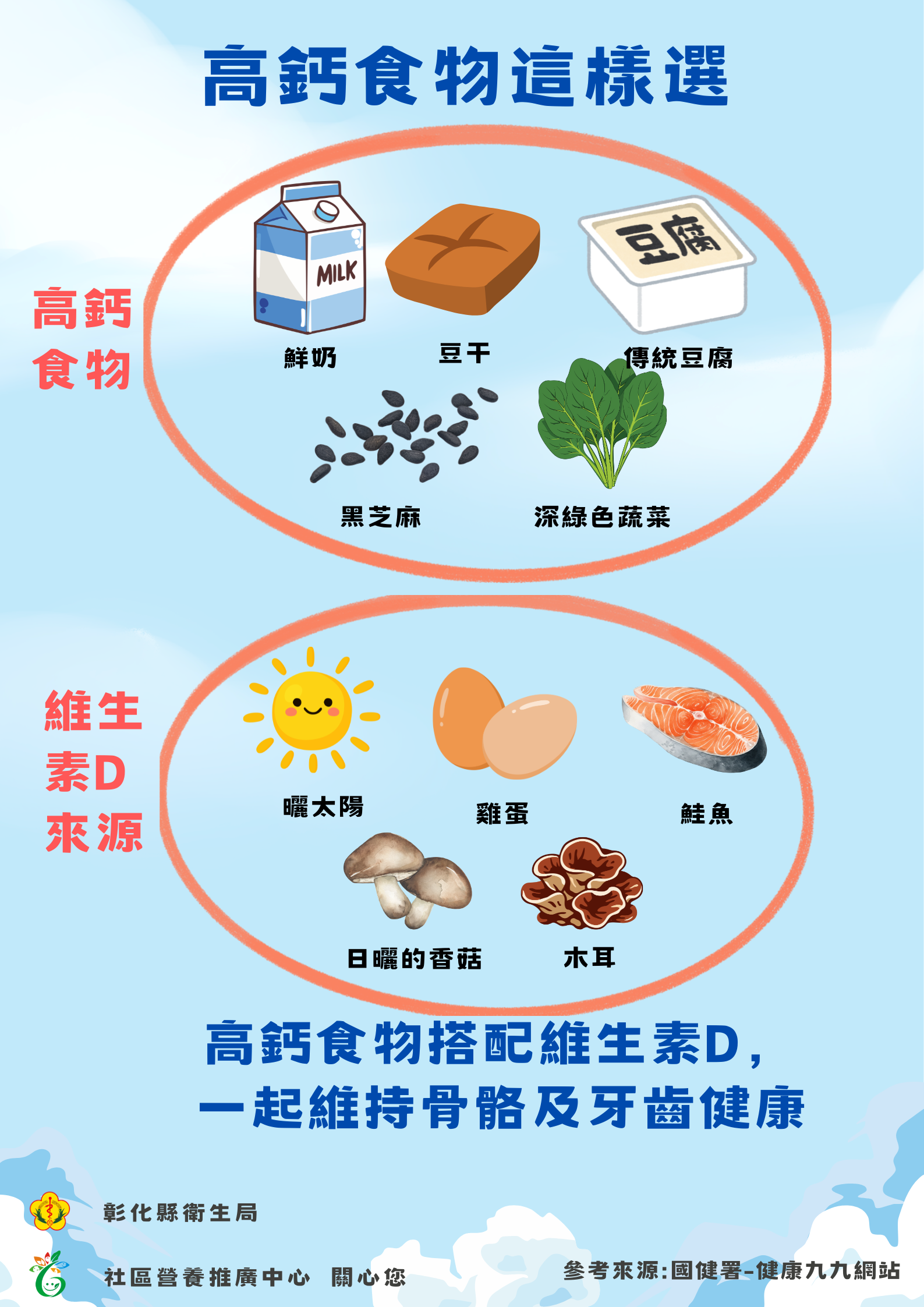 高鈣食物這樣選
