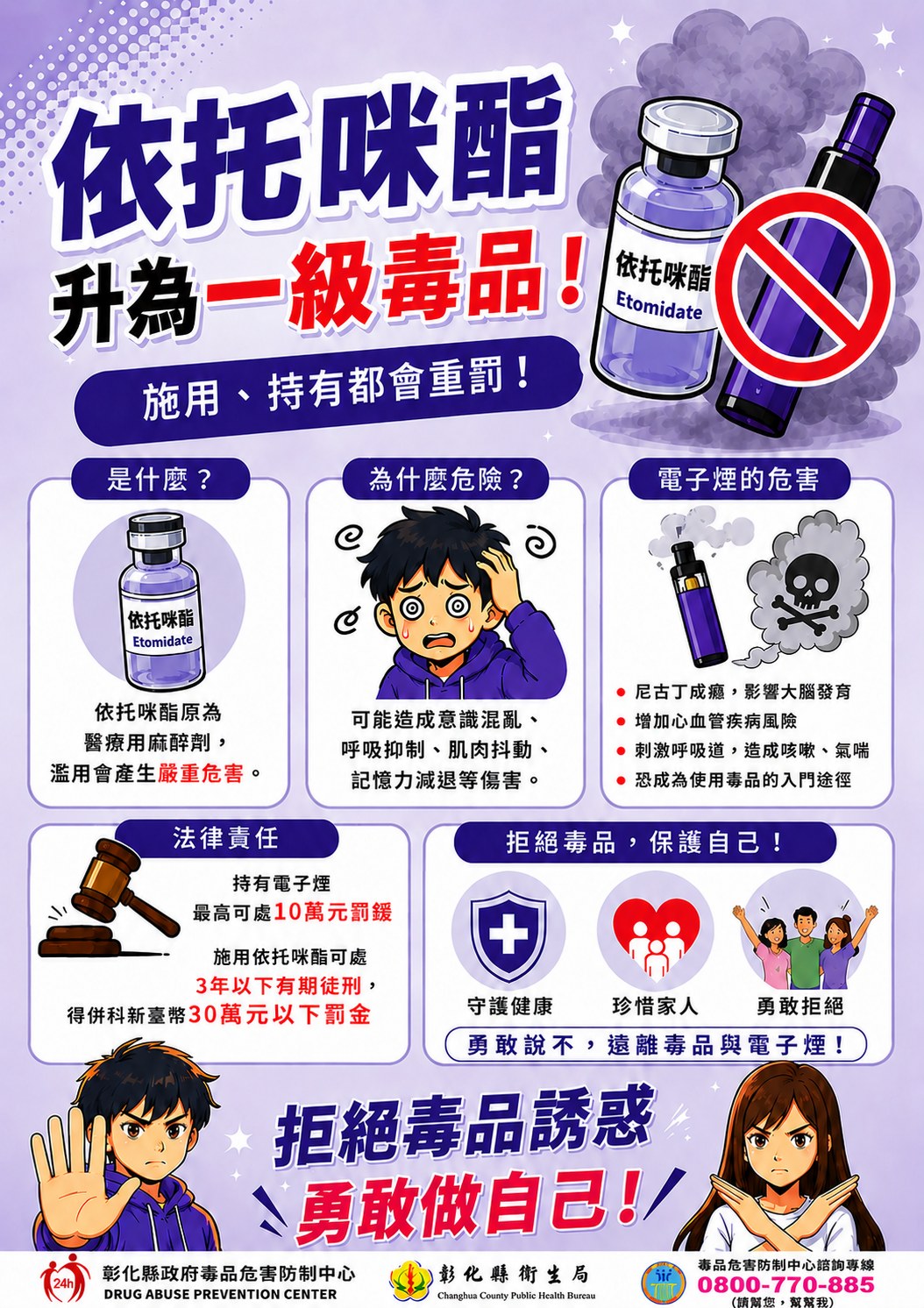 【依托咪酯升級列管一級毒品,施用持有皆違法】