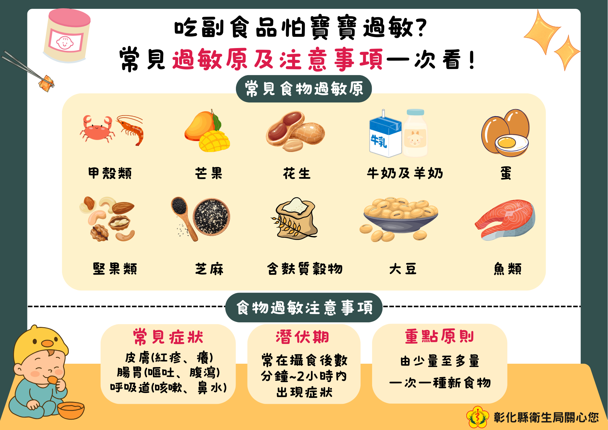 吃副食品怕寶寶過敏？常見過敏原及注意事項一次看！-圖片1