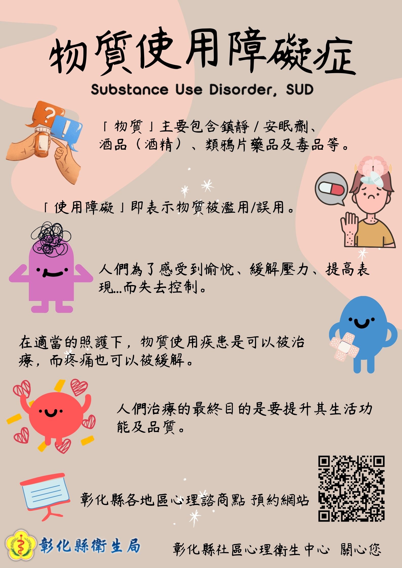 認識物質使用障礙症