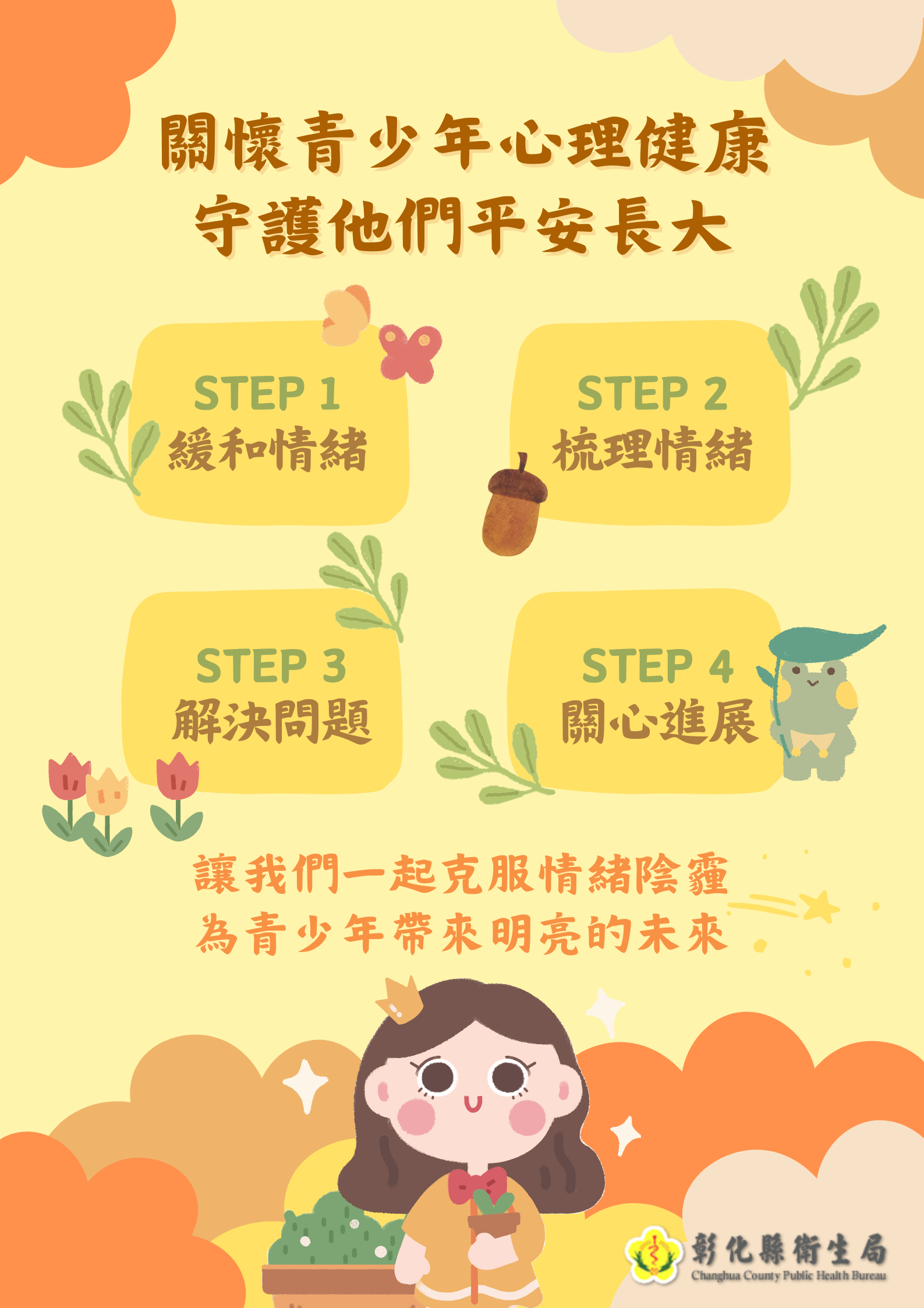 關懷青少年心理健康