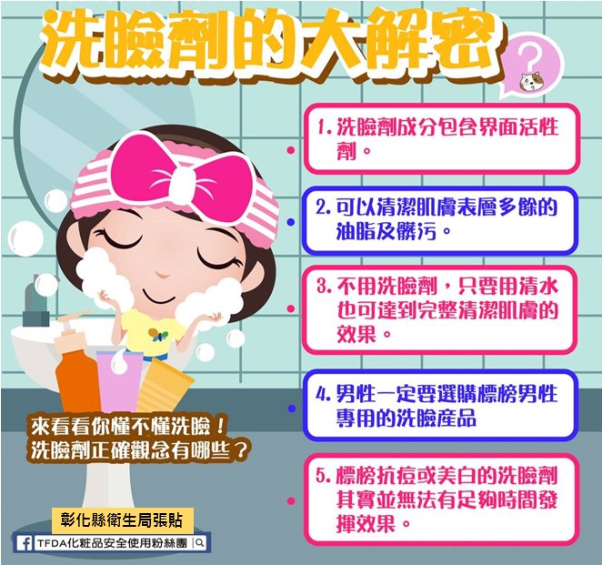 洗臉的正確觀念