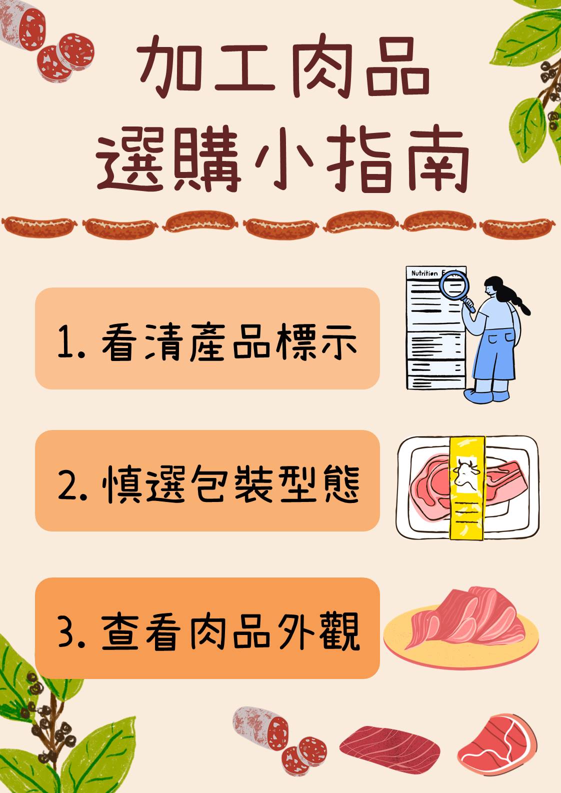 加工肉品選購小指南-圖片1