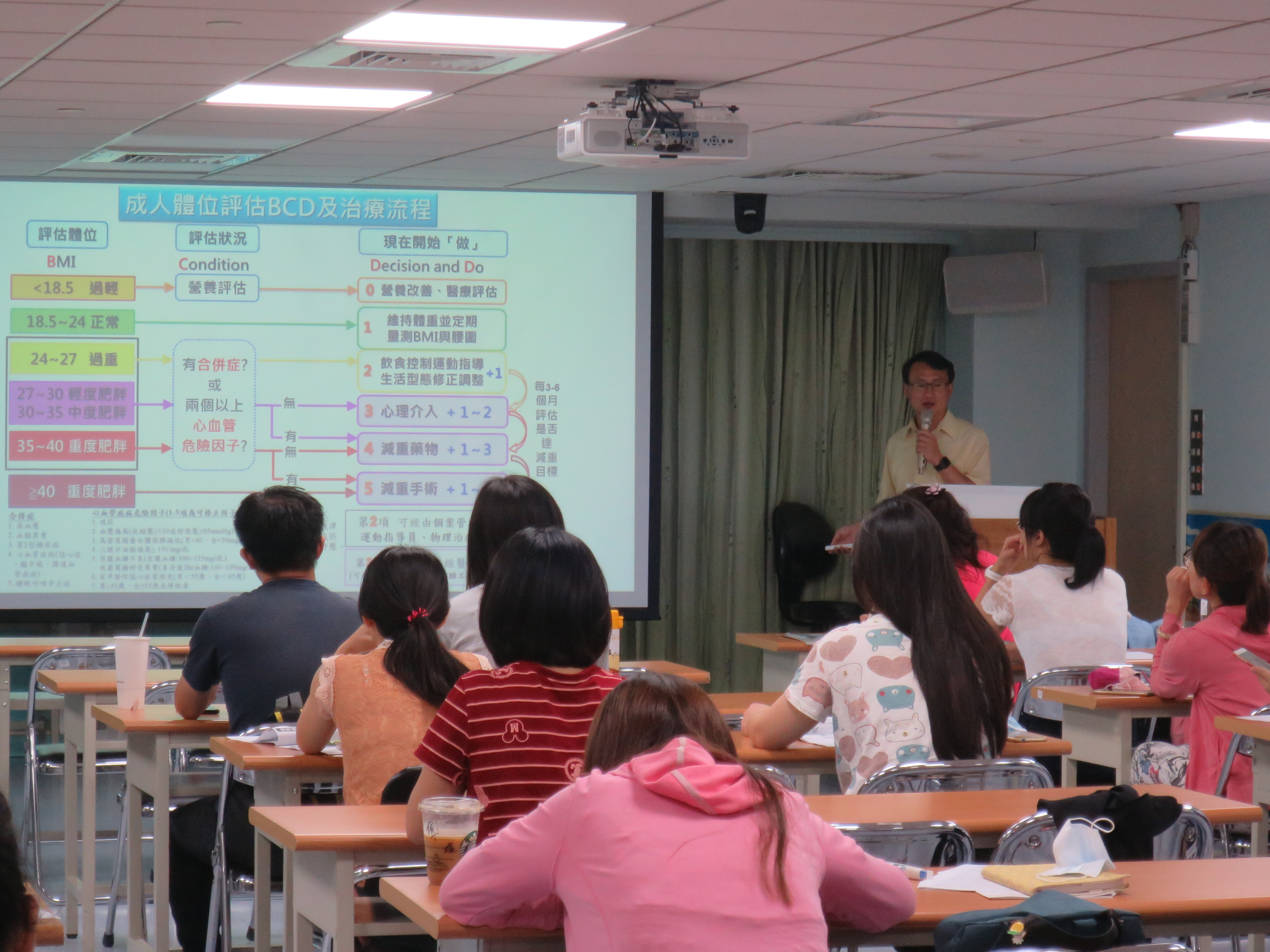 學員上課情形