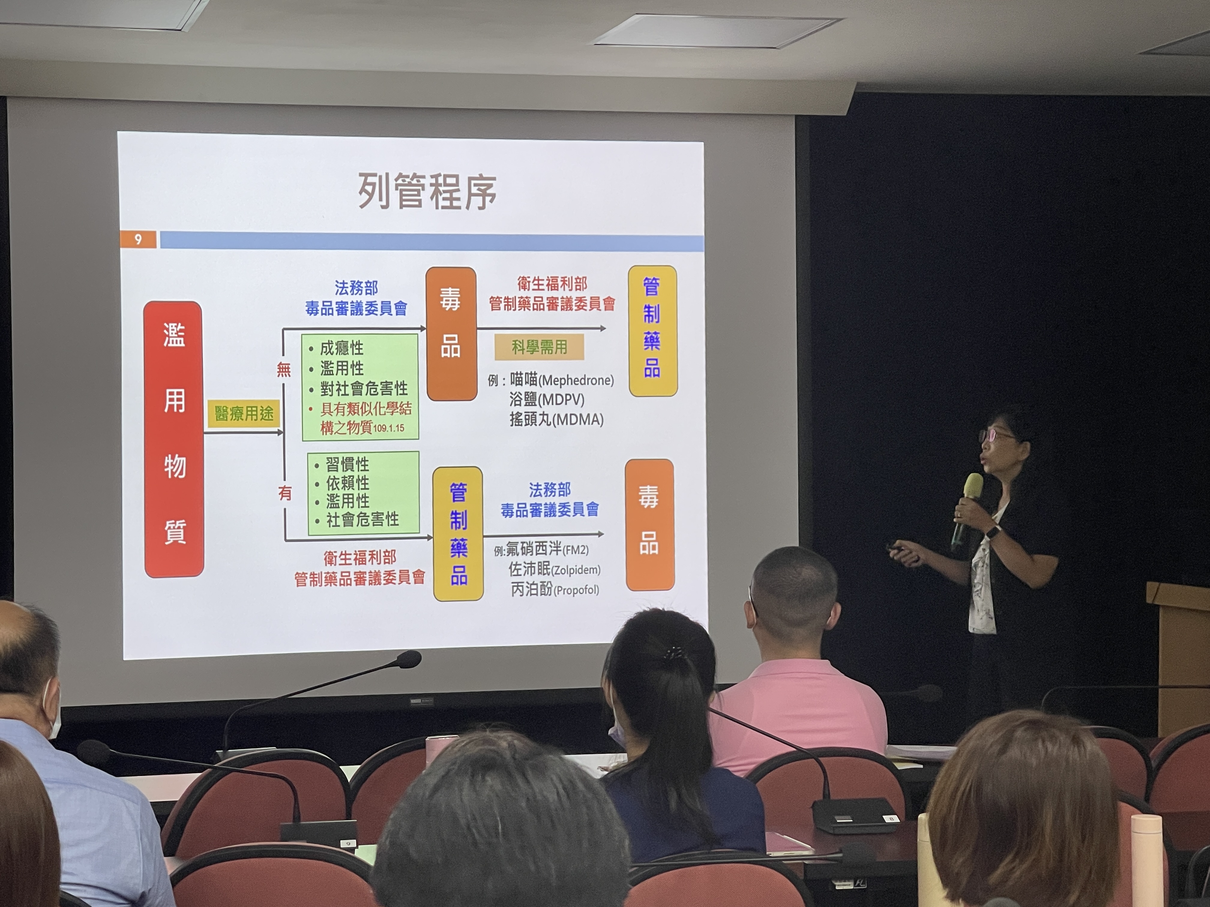113年度管制藥品管理法規宣導講習會