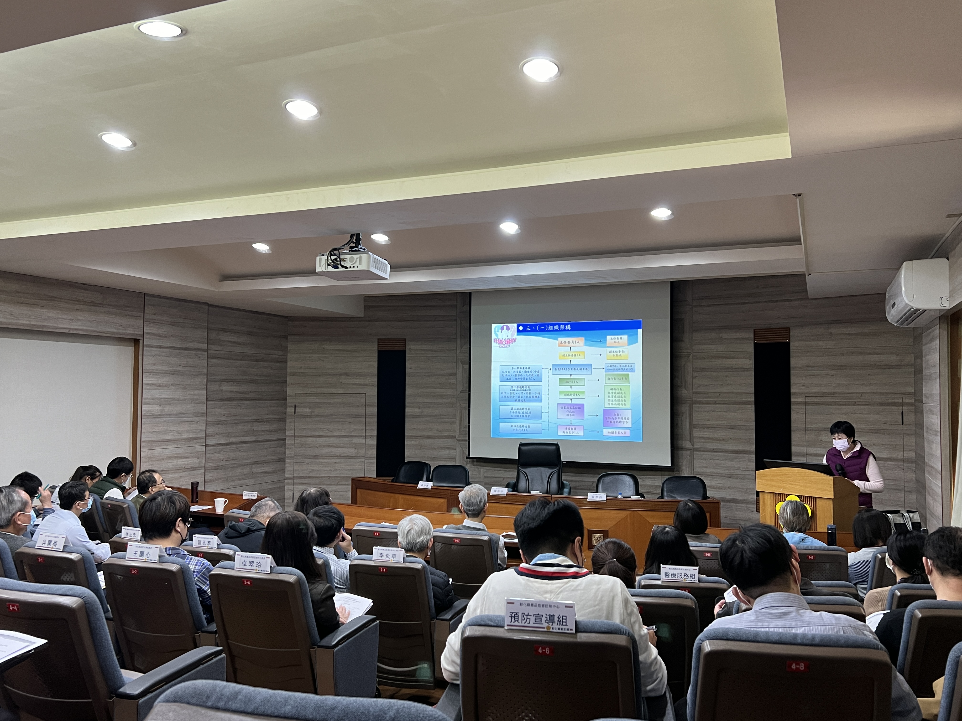 112年度毒品危害防制中心第2次諮詢委員會暨第2次業務聯繫會