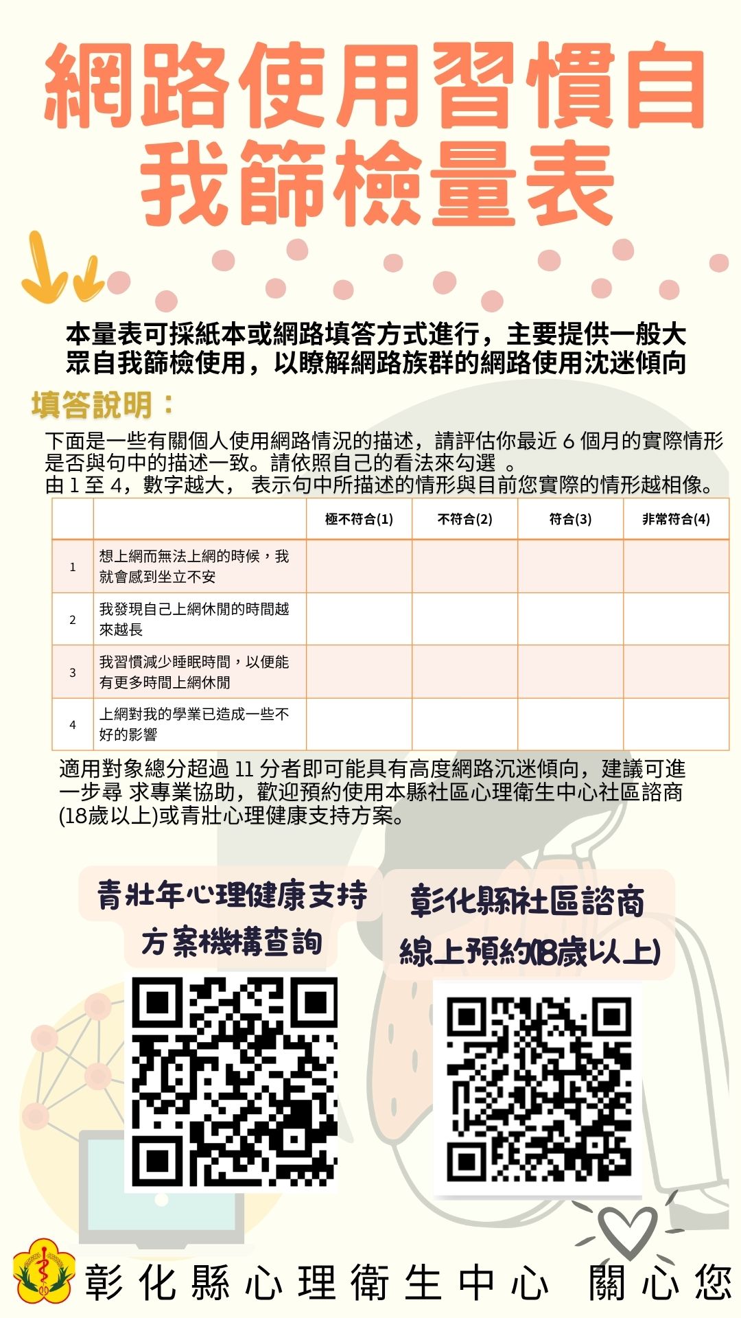 【社區心理諮商服務 陪您一起走出網癮】-網路使用習慣自我篩檢量表。-圖片1
