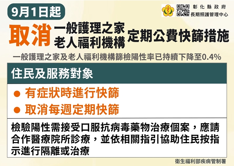 9月1日起取消一般護理之家及老人福利機構定期快篩措施