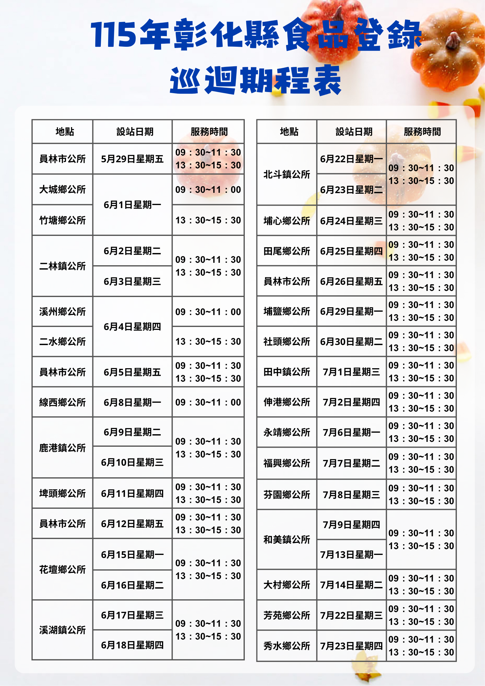 今年彰化縣食品登錄下鄉巡迴服務〜自5月29日開跑!-圖片1