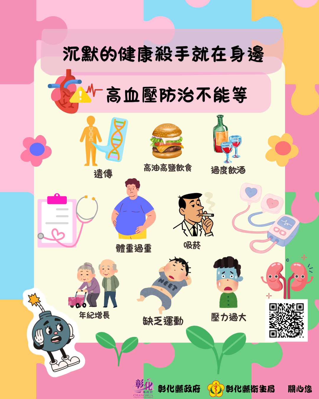 高血壓的八大險因子