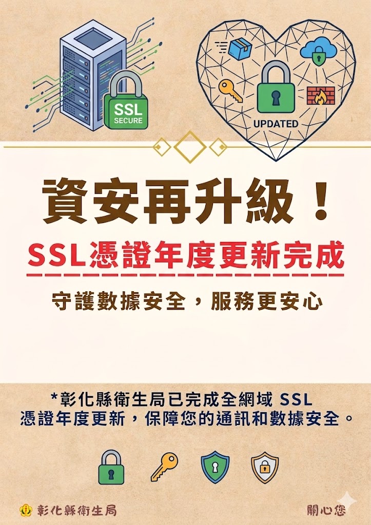 網站SSL憑證更新