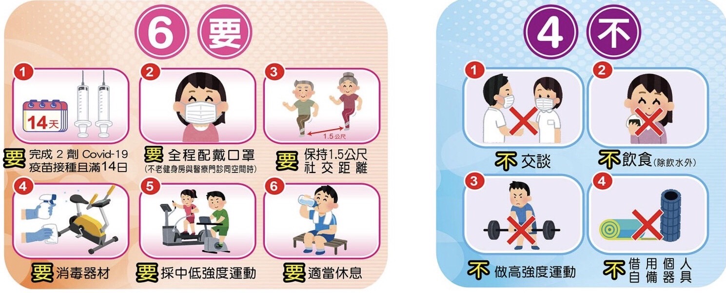 不老健身房全面重啟-3