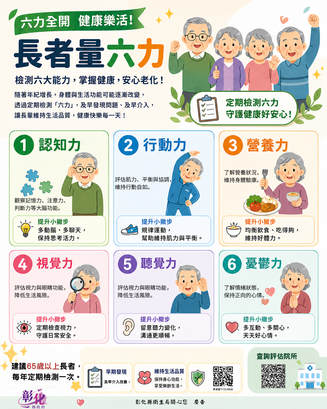 【長者量六力】及早發現風險，守護健康老化-圖片1