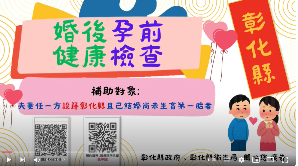 婚後孕前健康檢查補助 好康報你知!