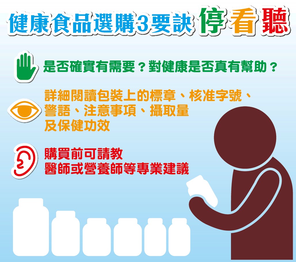 該不該吃「健康食品」?