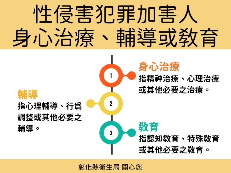 性侵害加害人之身心治療、輔導或教育