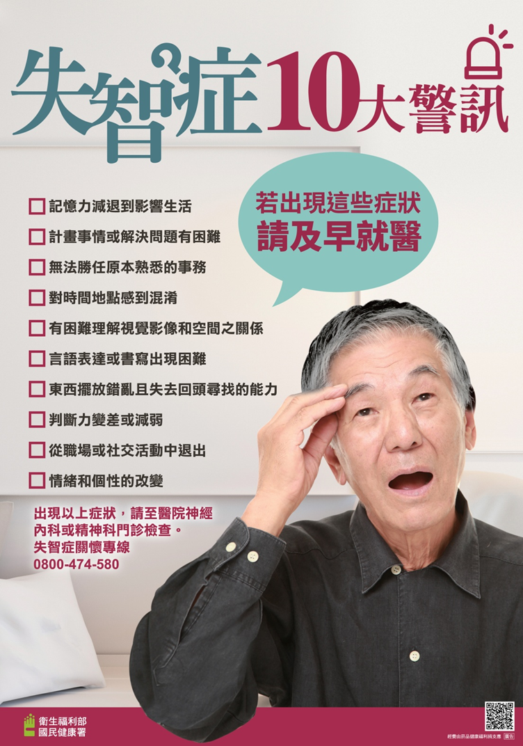 【2025 國際失智症月：關心提問．理解失智】 -圖片1