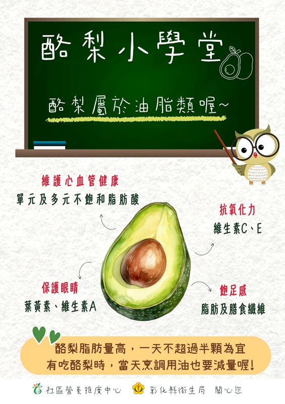 酪梨小學堂-圖片1