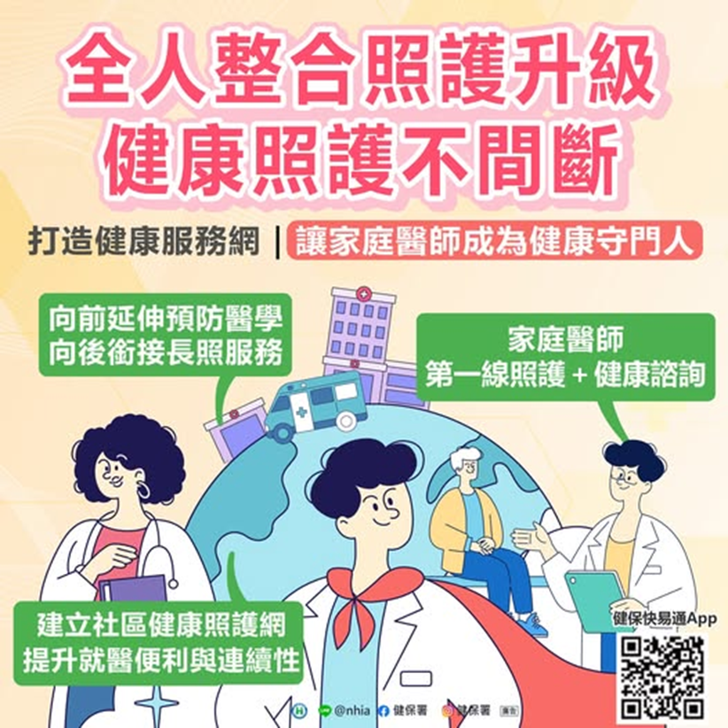 全人整合照護升級!健康照護不間斷-圖片7
