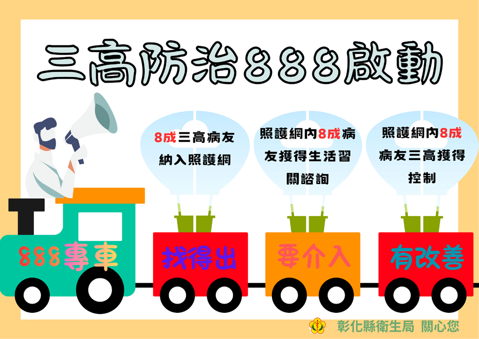 三高防治888計畫-圖片1