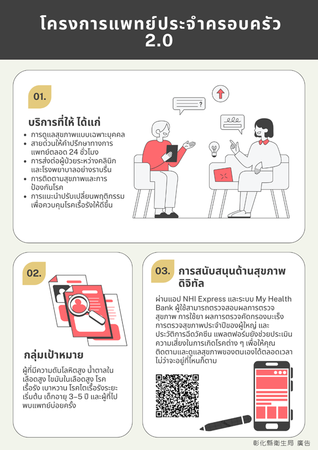 大家醫計畫：整合醫療服務，守護每一個家庭-圖片1