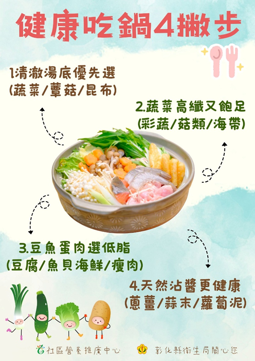 健康吃鍋4撇步-圖片1
