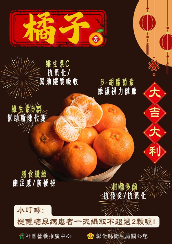 大吉大利吃橘子-圖片1