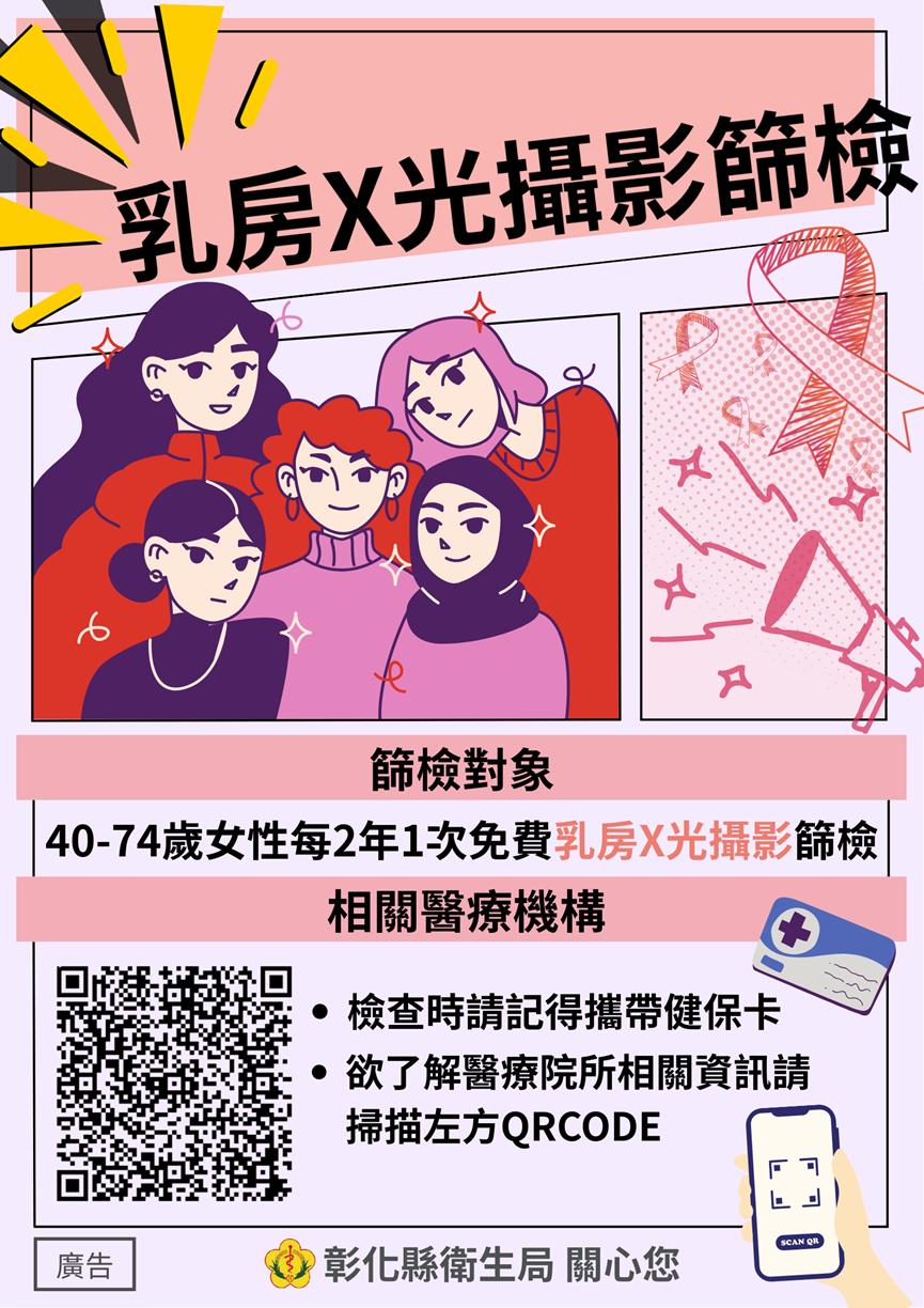 【定期做乳攝，早發現早治療】-圖片1