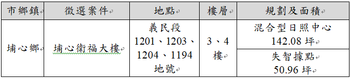 徵選案件