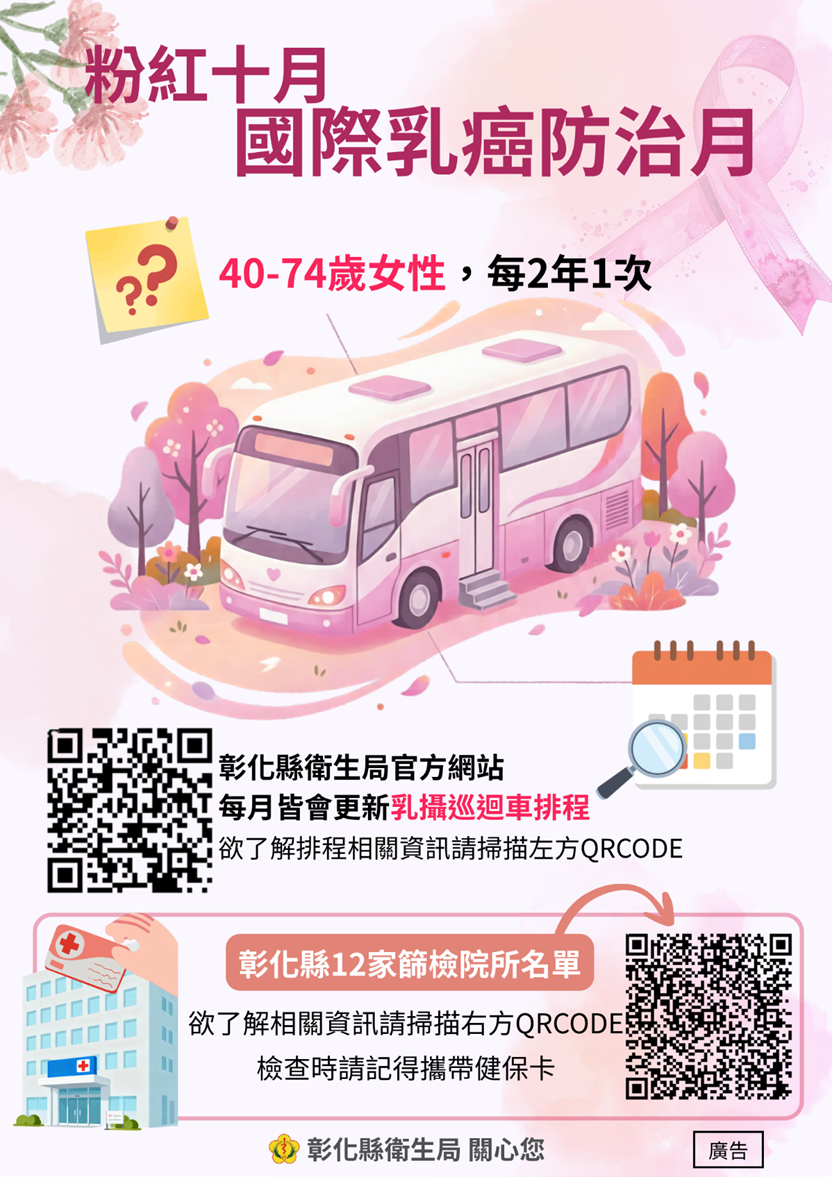 【定期做乳攝，早發現早治療】-圖片1
