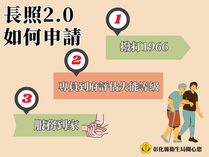 彰化縣衛生局