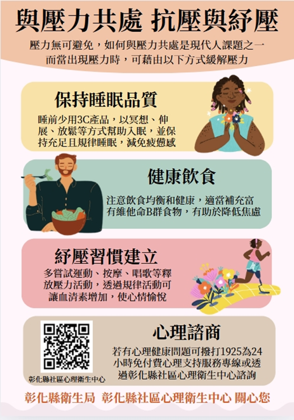 壓力