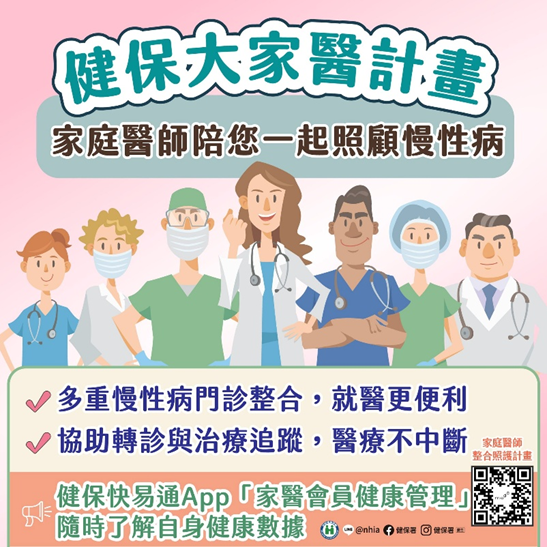 健保大家醫計畫上路囉！-圖片1