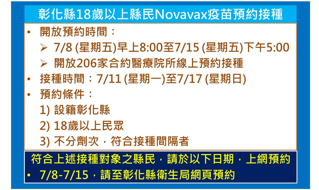 彰化縣自7月8日起開放18歲以上縣民Novavax疫苗開放預約接種