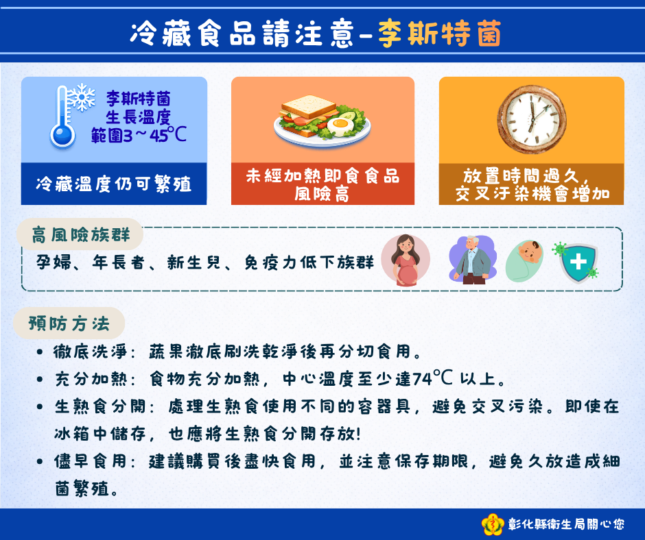 冷藏食品請注意-李斯特菌| 彰化縣衛生局