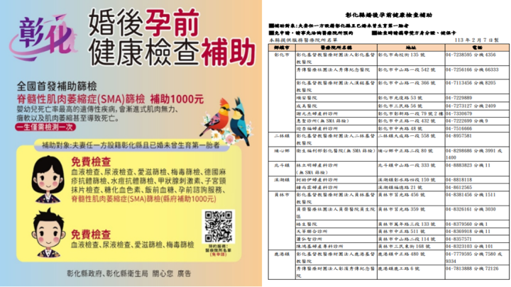 婚後孕前健康檢查