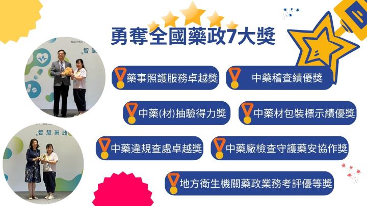 彰化縣衛生局勇奪全國藥政7大獎，展現全面卓越實力