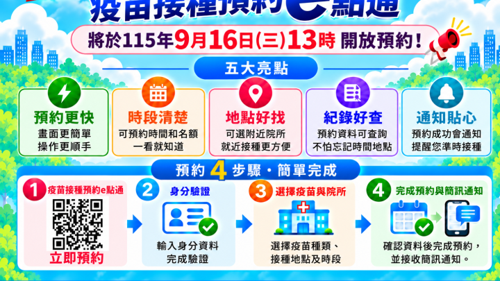 疫苗預約平台全面升級，預約查詢一次 OK !