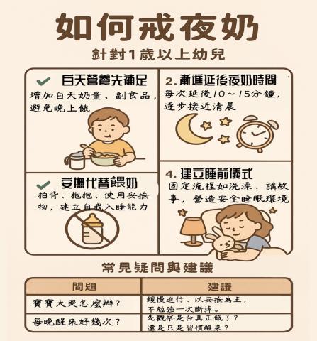 如何戒夜奶呢?