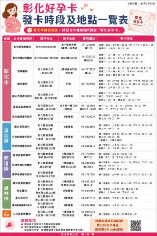 彰化好孕卡 領卡地點與時段一覽表